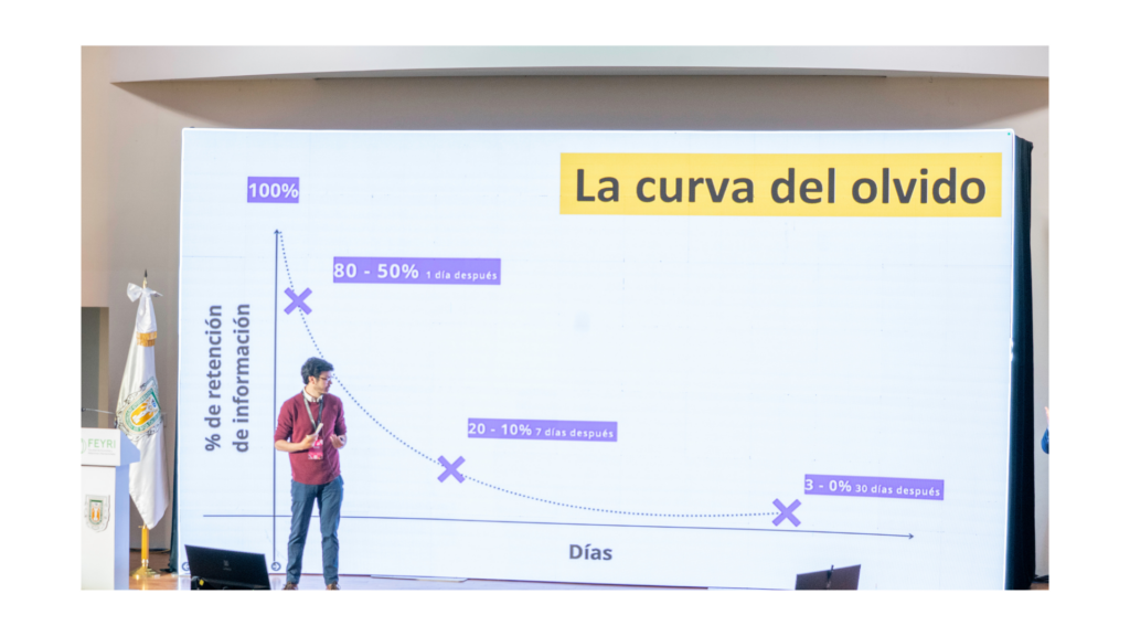 DigiMENTE